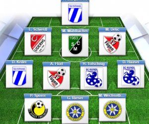 Team der Herbstsaison